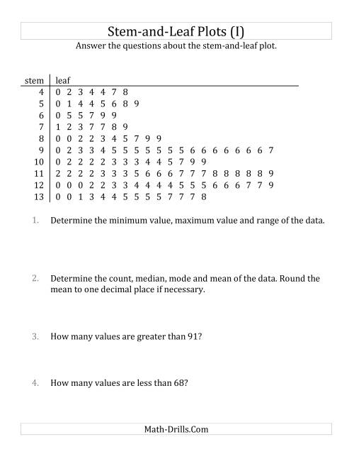 The Stem-and-Leaf Plot Questions with Data Counts of About 100 (I) Math Worksheet