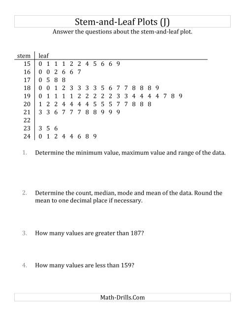 The Stem-and-Leaf Plot Questions with Data Counts of About 100 (J) Math Worksheet