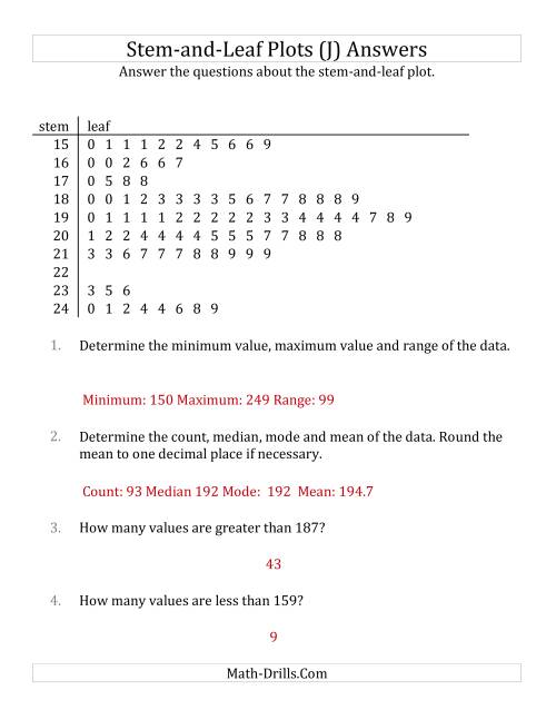 The Stem-and-Leaf Plot Questions with Data Counts of About 100 (J) Math Worksheet Page 2