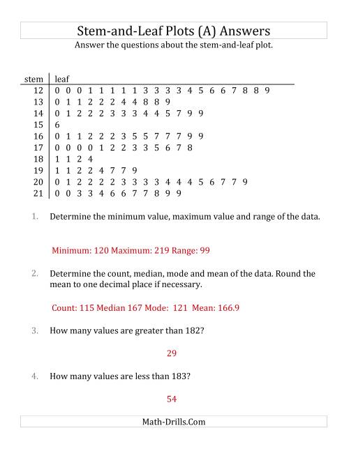 The Stem-and-Leaf Plot Questions with Data Counts of About 100 (All) Math Worksheet Page 2