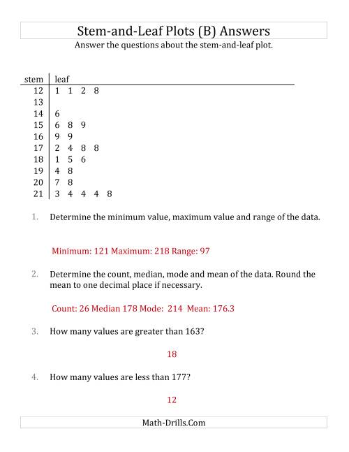 The Stem-and-Leaf Plot Questions with Data Counts of About 25 (B) Math Worksheet Page 2