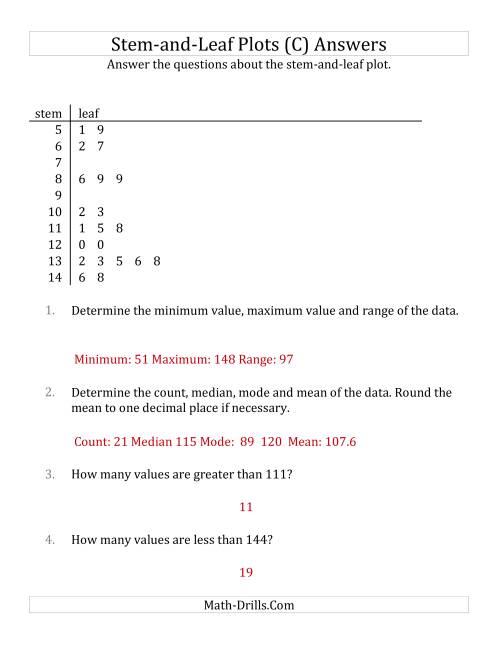 The Stem-and-Leaf Plot Questions with Data Counts of About 25 (C) Math Worksheet Page 2