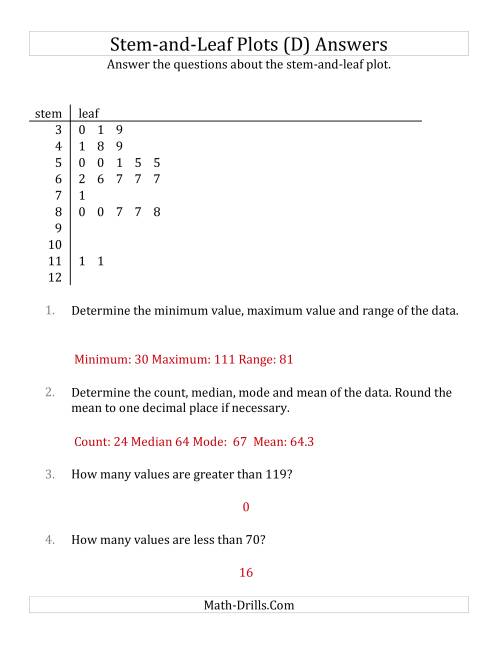 The Stem-and-Leaf Plot Questions with Data Counts of About 25 (D) Math Worksheet Page 2