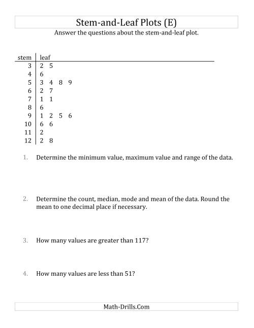 The Stem-and-Leaf Plot Questions with Data Counts of About 25 (E) Math Worksheet