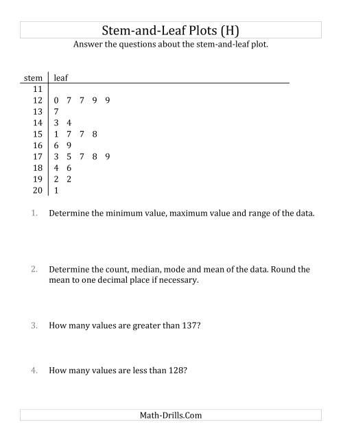The Stem-and-Leaf Plot Questions with Data Counts of About 25 (H) Math Worksheet