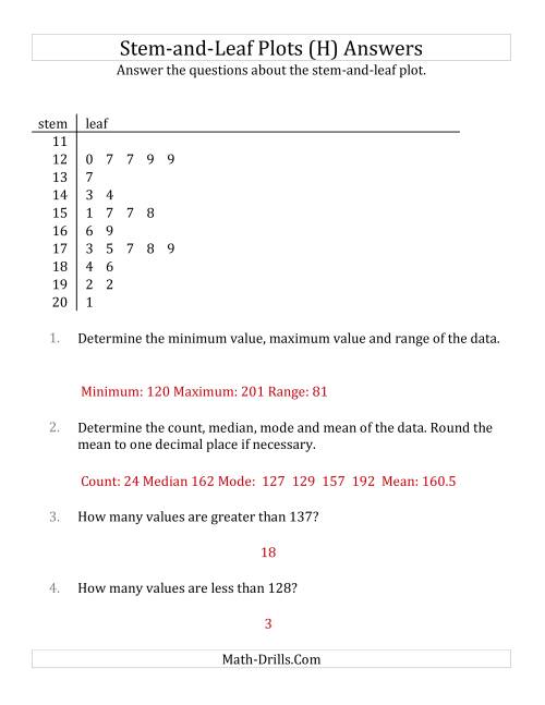 The Stem-and-Leaf Plot Questions with Data Counts of About 25 (H) Math Worksheet Page 2