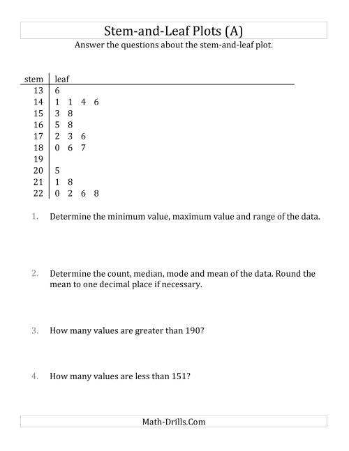 The Stem-and-Leaf Plot Questions with Data Counts of About 25 (All) Math Worksheet