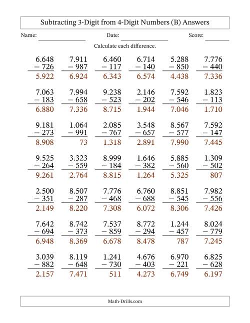 The Subtracting 3-Digit from 4-Digit Numbers With Some Regrouping (42 Questions) (Period Separated Thousands) (B) Math Worksheet Page 2
