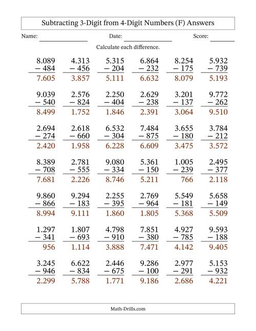 The Subtracting 3-Digit from 4-Digit Numbers With Some Regrouping (42 Questions) (Period Separated Thousands) (F) Math Worksheet Page 2