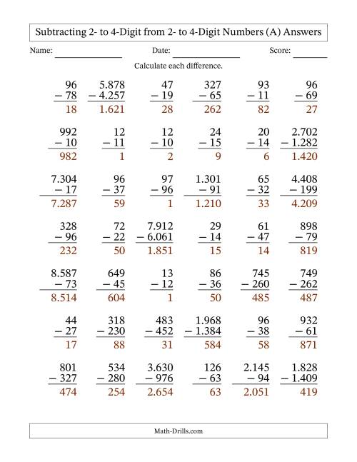 The Subtracting Various Multi-Digit Numbers from 2- to 4-Digits with Period-Separated Thousands (A) Math Worksheet Page 2