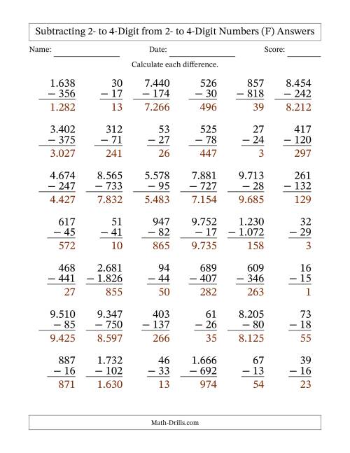 The Subtracting Various Multi-Digit Numbers from 2- to 4-Digits with Period-Separated Thousands (F) Math Worksheet Page 2