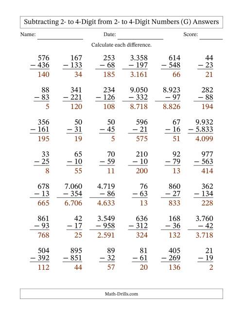 The Subtracting 2- to 4-Digit from 2- to 4-Digit Numbers With Some Regrouping (42 Questions) (Period Separated Thousands) (G) Math Worksheet Page 2