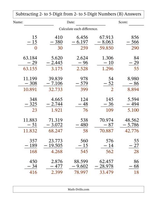 The Subtracting Various Multi-Digit Numbers from 2- to 5-Digits with Period-Separated Thousands (B) Math Worksheet Page 2