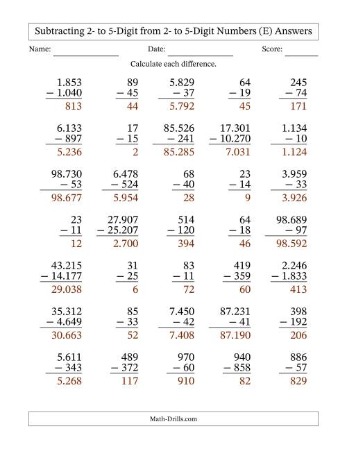 The Subtracting 2- to 5-Digit from 2- to 5-Digit Numbers With Some Regrouping (35 Questions) (Period Separated Thousands) (E) Math Worksheet Page 2