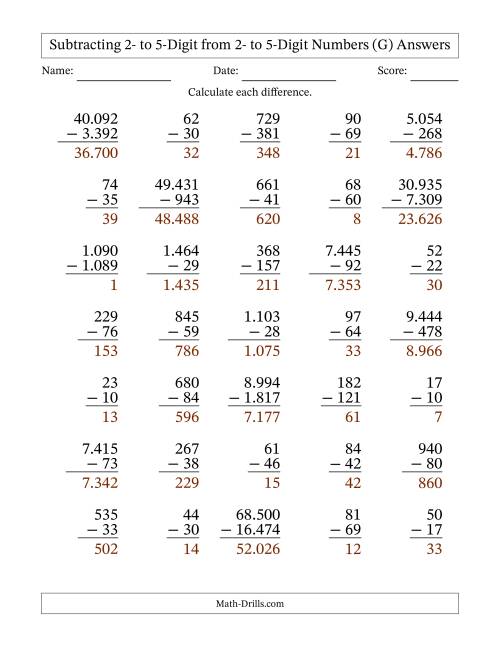The Subtracting 2- to 5-Digit from 2- to 5-Digit Numbers With Some Regrouping (35 Questions) (Period Separated Thousands) (G) Math Worksheet Page 2