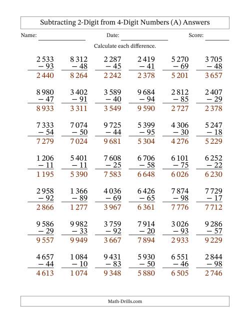 The Subtracting 2-Digit from 4-Digit Numbers With Some Regrouping (42 Questions) (Space Separated Thousands) (A) Math Worksheet Page 2