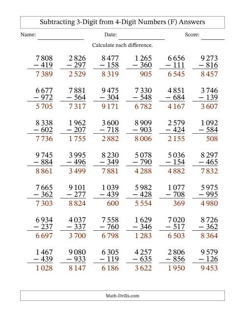 The Subtracting 3-Digit from 4-Digit Numbers With Some Regrouping (42 Questions) (Space Separated Thousands) (F) Math Worksheet Page 2