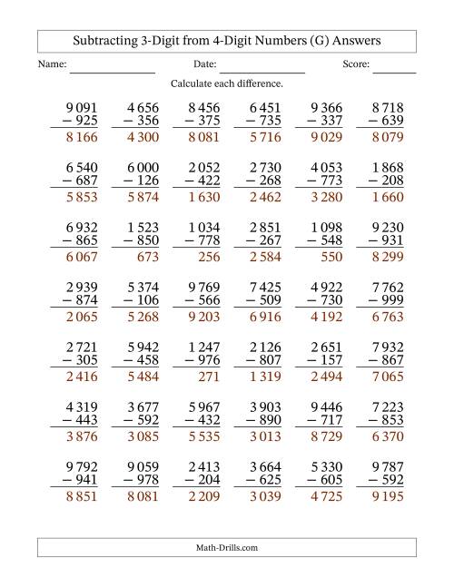 The Subtracting 3-Digit from 4-Digit Numbers With Some Regrouping (42 Questions) (Space Separated Thousands) (G) Math Worksheet Page 2