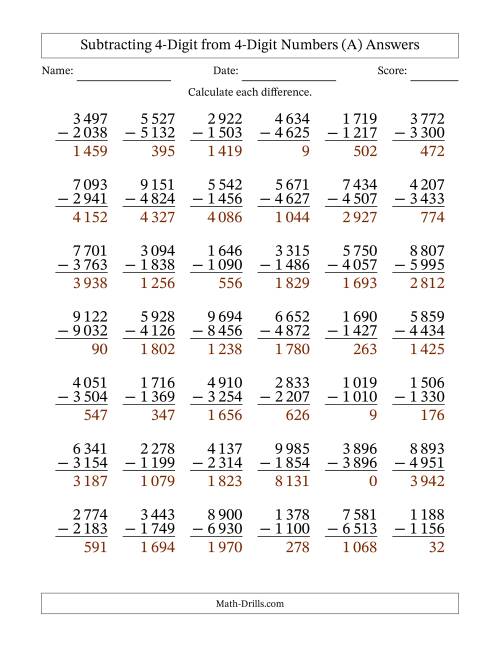 The Subtracting 4-Digit from 4-Digit Numbers With Some Regrouping (42 Questions) (Space Separated Thousands) (A) Math Worksheet Page 2