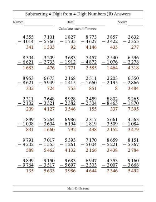 The Subtracting 4-Digit from 4-Digit Numbers With Some Regrouping (42 Questions) (Space Separated Thousands) (B) Math Worksheet Page 2