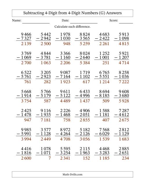 The Subtracting 4-Digit from 4-Digit Numbers With Some Regrouping (42 Questions) (Space Separated Thousands) (G) Math Worksheet Page 2