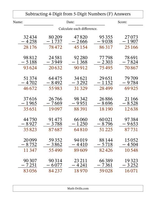 The Subtracting 4-Digit from 5-Digit Numbers With Some Regrouping (35 Questions) (Space Separated Thousands) (F) Math Worksheet Page 2