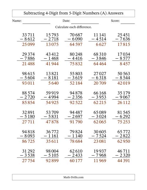 The Subtracting 4-Digit from 5-Digit Numbers With Some Regrouping (35 Questions) (Space Separated Thousands) (All) Math Worksheet Page 2