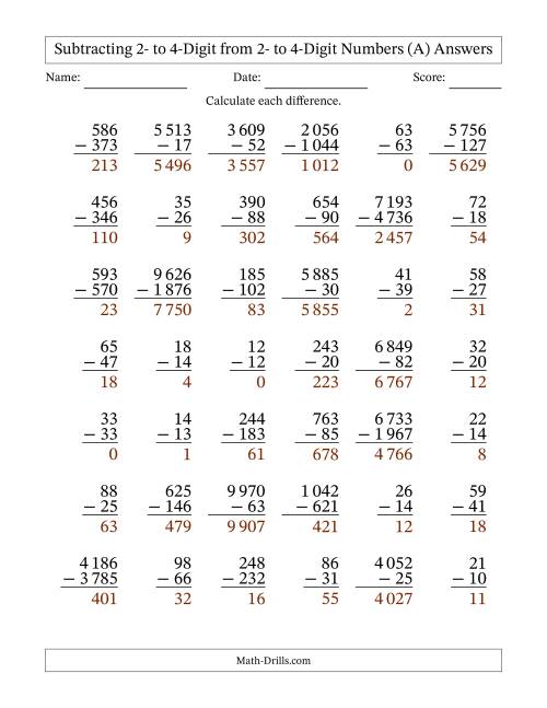The Subtracting Various Multi-Digit Numbers from 2- to 4-Digits with Space-Separated Thousands (A) Math Worksheet Page 2