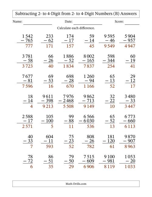 The Subtracting 2- to 4-Digit from 2- to 4-Digit Numbers With Some Regrouping (42 Questions) (Space Separated Thousands) (B) Math Worksheet Page 2