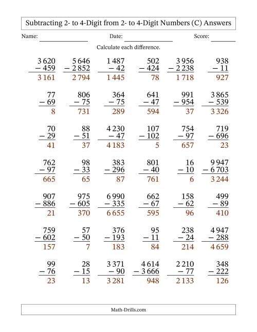 The Subtracting 2- to 4-Digit from 2- to 4-Digit Numbers With Some Regrouping (42 Questions) (Space Separated Thousands) (C) Math Worksheet Page 2