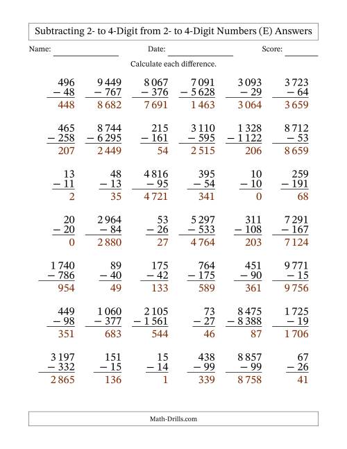 The Subtracting 2- to 4-Digit from 2- to 4-Digit Numbers With Some Regrouping (42 Questions) (Space Separated Thousands) (E) Math Worksheet Page 2