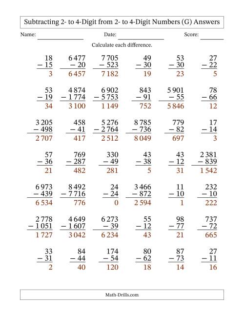 The Subtracting Various Multi-Digit Numbers from 2- to 4-Digits with Space-Separated Thousands (G) Math Worksheet Page 2