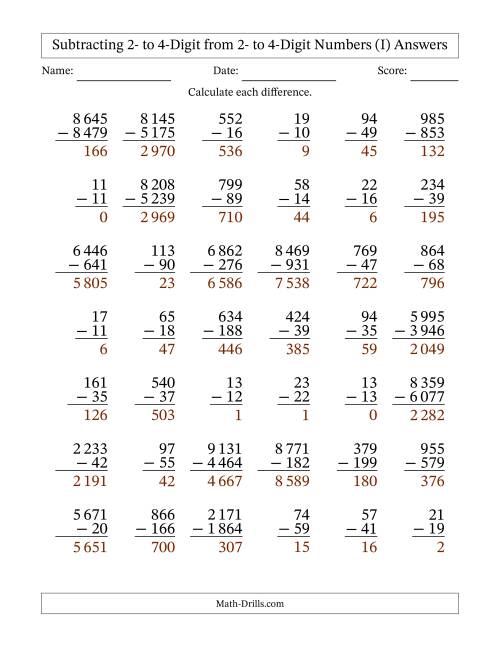The Subtracting Various Multi-Digit Numbers from 2- to 4-Digits with Space-Separated Thousands (I) Math Worksheet Page 2