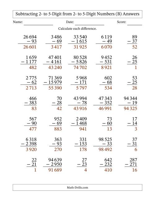 The Subtracting Various Multi-Digit Numbers from 2- to 5-Digits with Space-Separated Thousands (B) Math Worksheet Page 2