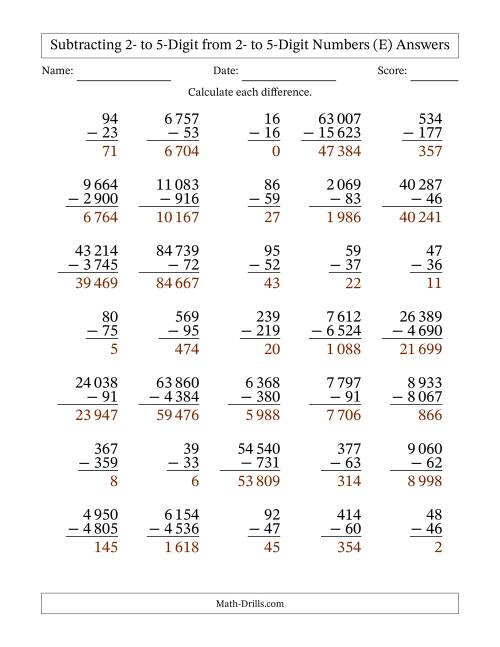 The Subtracting 2- to 5-Digit from 2- to 5-Digit Numbers With Some Regrouping (35 Questions) (Space Separated Thousands) (E) Math Worksheet Page 2