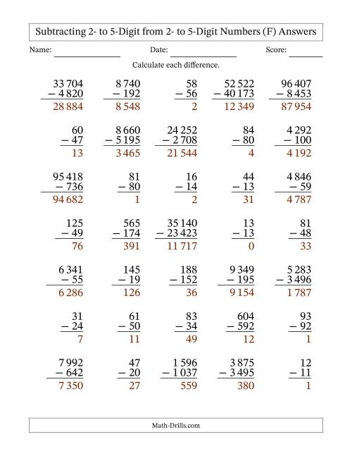 The Subtracting 2- to 5-Digit from 2- to 5-Digit Numbers With Some Regrouping (35 Questions) (Space Separated Thousands) (F) Math Worksheet Page 2