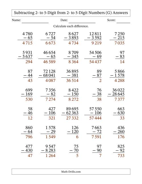 The Subtracting Various Multi-Digit Numbers from 2- to 5-Digits with Space-Separated Thousands (G) Math Worksheet Page 2
