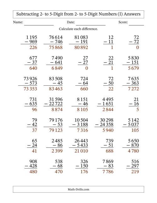 The Subtracting Various Multi-Digit Numbers from 2- to 5-Digits with Space-Separated Thousands (I) Math Worksheet Page 2