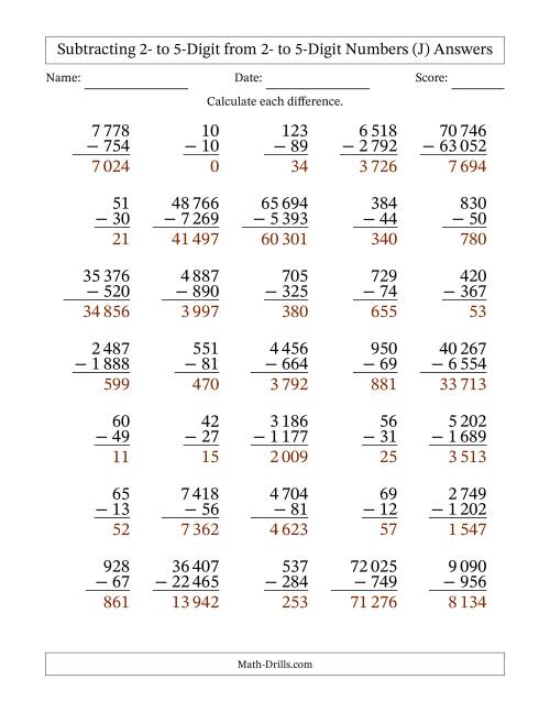 The Subtracting Various Multi-Digit Numbers from 2- to 5-Digits with Space-Separated Thousands (J) Math Worksheet Page 2