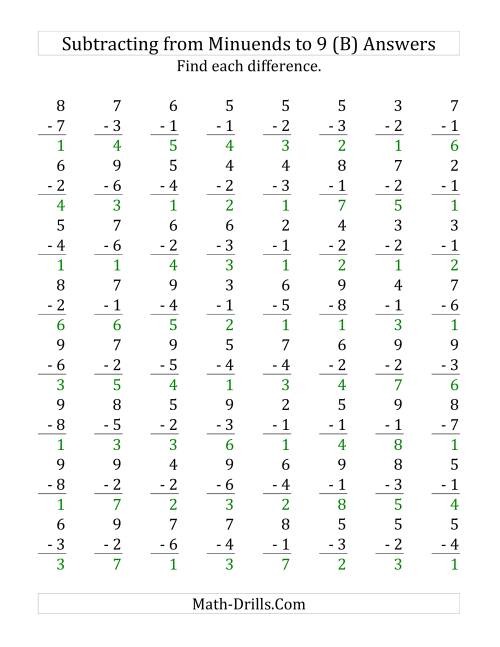 The 64 Subtraction Questions with Minuends up to 9 (B) Math Worksheet Page 2