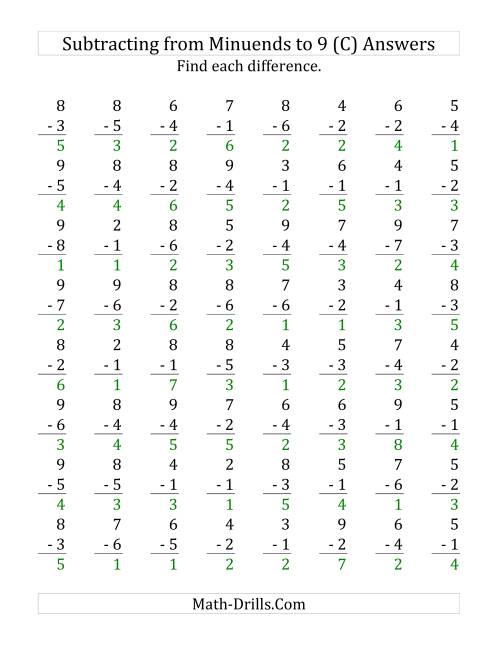 The 64 Subtraction Questions with Minuends up to 9 (C) Math Worksheet Page 2