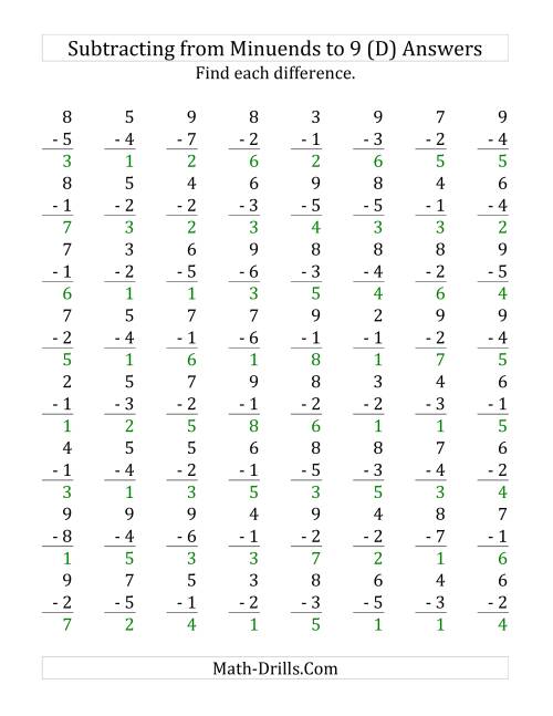 The 64 Subtraction Questions with Minuends up to 9 (D) Math Worksheet Page 2