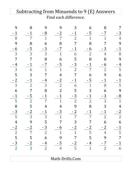 The 64 Subtraction Questions with Minuends up to 9 (E) Math Worksheet Page 2