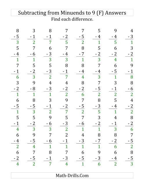 The 64 Subtraction Questions with Minuends up to 9 (F) Math Worksheet Page 2