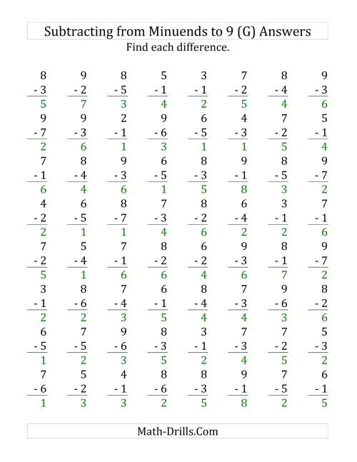 The 64 Subtraction Questions with Minuends up to 9 (G) Math Worksheet Page 2