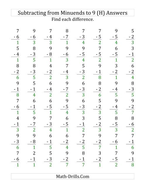 The 64 Subtraction Questions with Minuends up to 9 (H) Math Worksheet Page 2