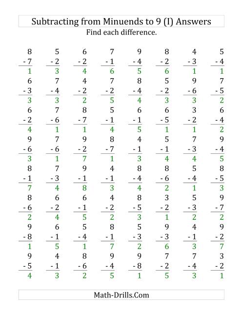 The 64 Subtraction Questions with Minuends up to 9 (I) Math Worksheet Page 2