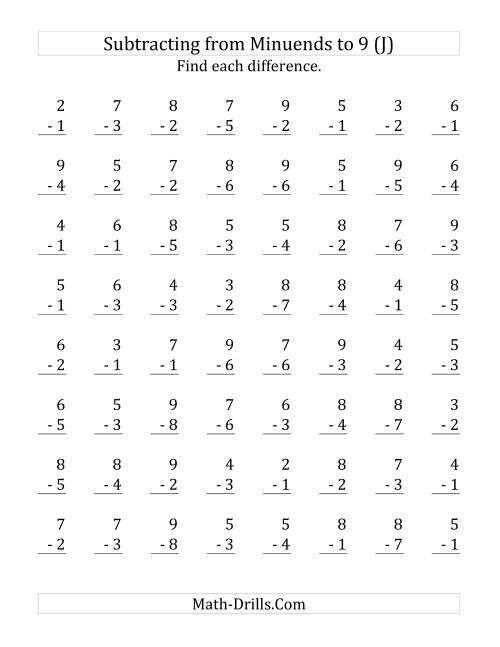 The 64 Subtraction Questions with Minuends up to 9 (J) Math Worksheet