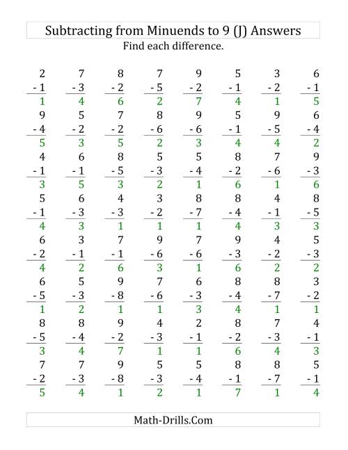 The 64 Subtraction Questions with Minuends up to 9 (J) Math Worksheet Page 2