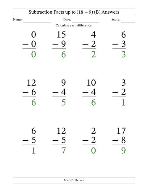 The Subtraction Facts from (0 − 0) to (18 − 9) – 12 Large Print Questions (B) Math Worksheet Page 2